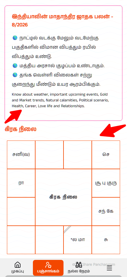 Panchangam Dock