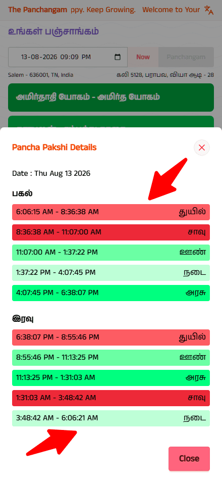 Panchangam Dock